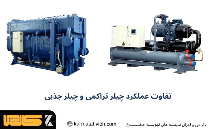 عملکرد چیلر تراکمی
