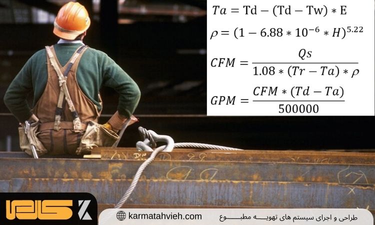 فرمول محاسبه ظرفیت مناسب ایرواشر