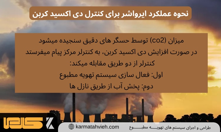 عملکرد سیستم کنترل دی اکسید کربن ایرواشر