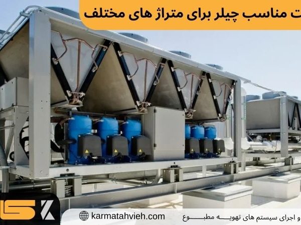ظرفیت مناسب چیلر برای متراژ های مختلف