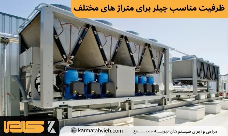 ظرفیت مناسب چیلر برای متراژ های مختلف