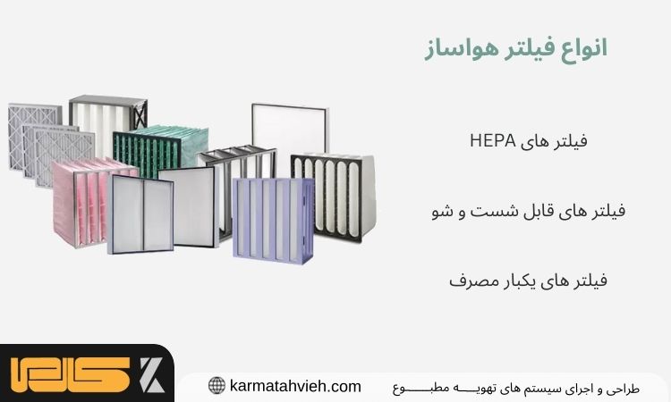 انواع فیلتر هواساز
