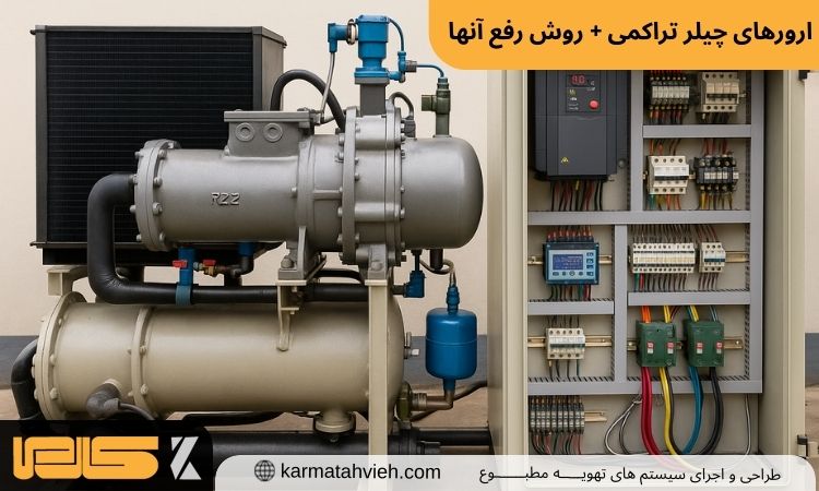 ارورهای چیلر تراکمی