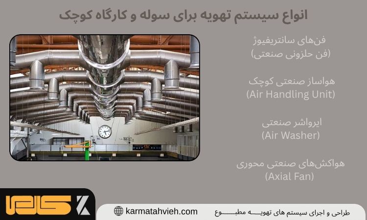 انواع سیستم‌ تهویه‌ برای سوله‌ و کارگاه‌ کوچک