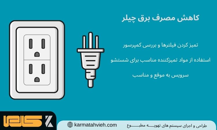 کاهش مصرف برق چیلر