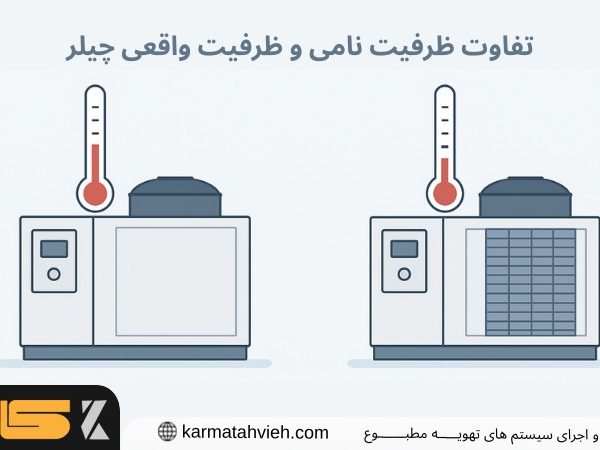 تفاوت ظرفیت نامی و ظرفیت واقعی چیلر