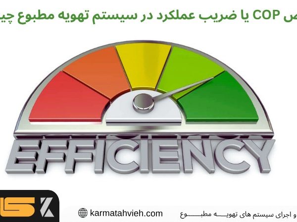 شاخص COP یا ضریب عملکرد