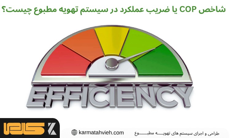 شاخص COP یا ضریب عملکرد